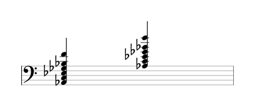 Sheet music of A flat Dominant thirteenth in three octaves (2)