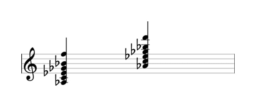 Sheet music of A flat Dominant thirteenth in three octaves (3)