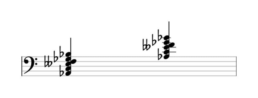 Sheet music of A flat Dominant thirteenth flat fifth in three octaves (2)