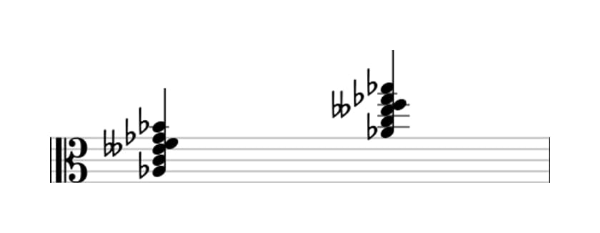 Sheet music of A flat Dominant thirteenth flat fifth in three octaves (3)