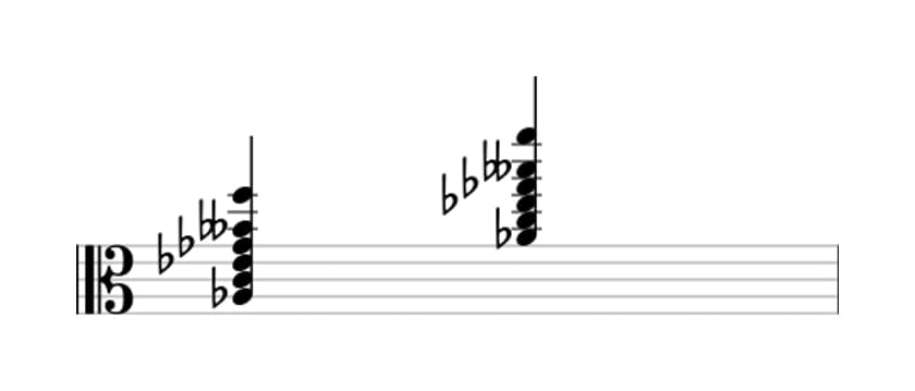 Sheet music of A flat Dominant thirteenth flat ninth in three octaves (3)