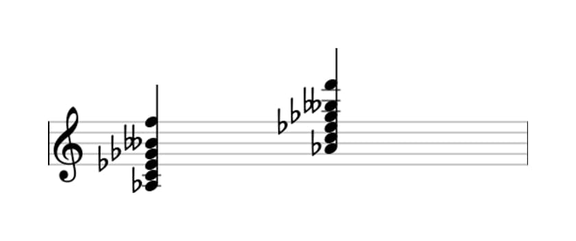 Sheet music of A flat Dominant thirteenth flat ninth in three octaves (3)