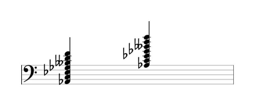 Sheet music of A flat Dominant thirteenth flat ninth sharp eleventh in three octaves (2)