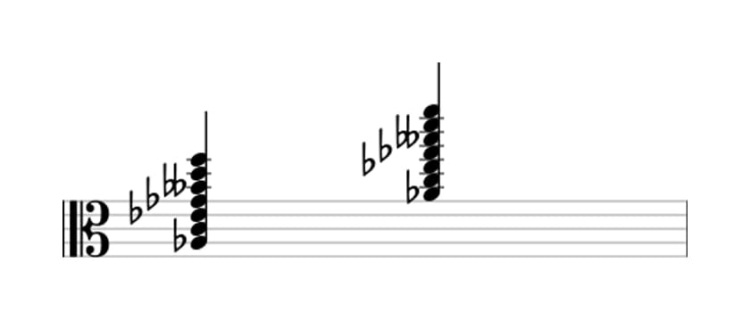 Sheet music of A flat Dominant thirteenth flat ninth sharp eleventh in three octaves (3)