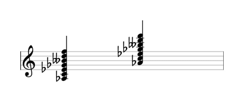 Sheet music of A flat Dominant thirteenth flat ninth sharp eleventh in three octaves (3)