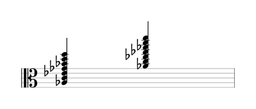 Sheet music of A flat Dominant thirteenth sharp eleventh in three octaves (3)