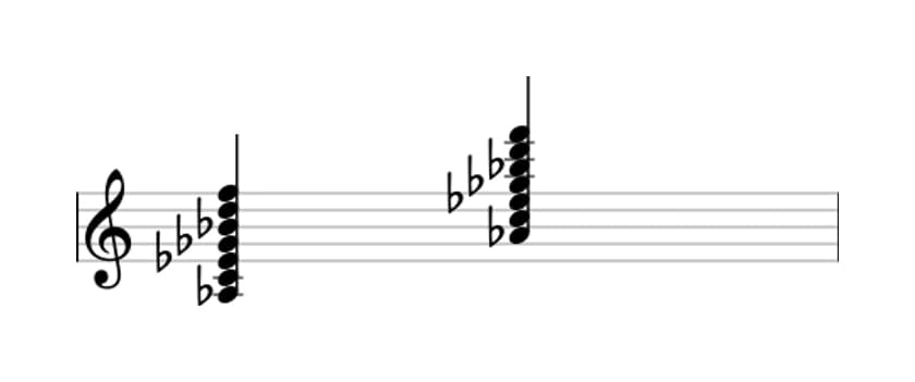 Sheet music of A flat Dominant thirteenth sharp eleventh in three octaves (3)