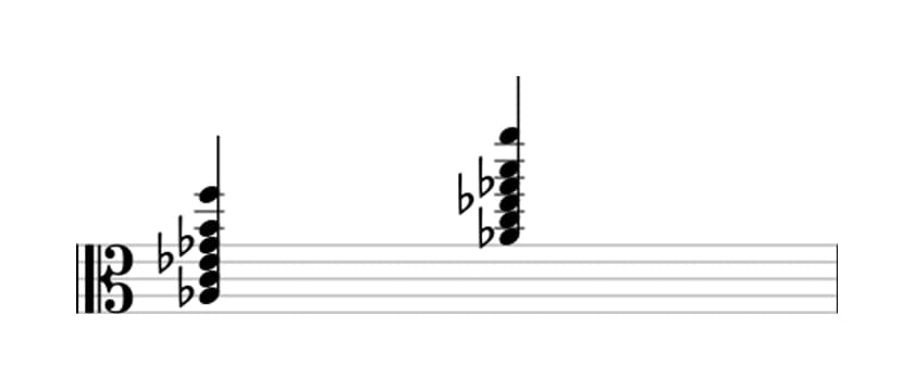 Sheet music of A flat Dominant thirteenth sharp ninth in three octaves (3)