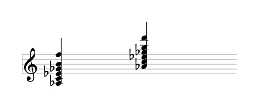 Sheet music of A flat Dominant thirteenth sharp ninth in three octaves (3)