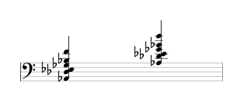Sheet music of A flat Dominant thirteenth suspended fourth in three octaves (2)