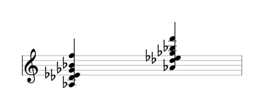 Sheet music of A flat Dominant thirteenth suspended fourth in three octaves (3)