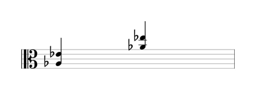 Sheet music of A flat Fifth in three octaves (3)