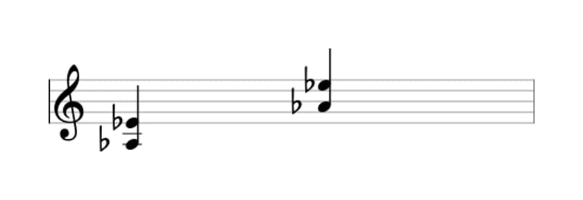 Sheet music of A flat Fifth in three octaves (3)