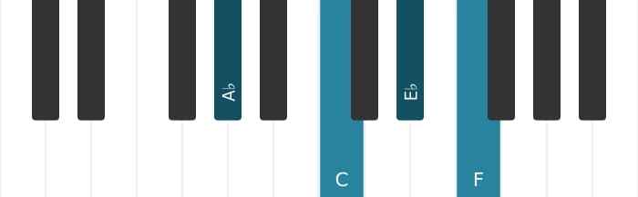 Piano voicing of chord A flat Major sixth - 0