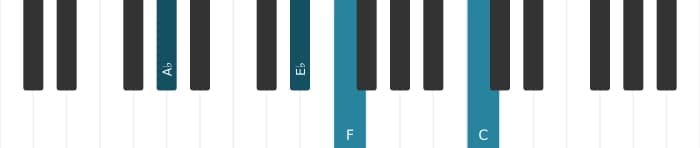 Piano voicing of chord A flat Major sixth - 1