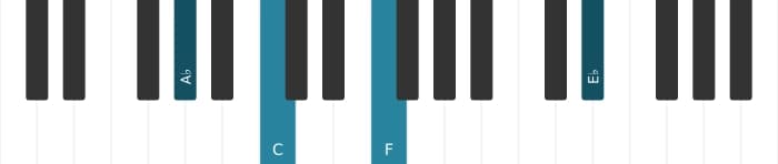 Piano voicing of chord A flat Major sixth - 2
