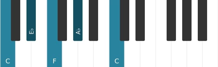 Piano voicing of chord A flat Major sixth - 3