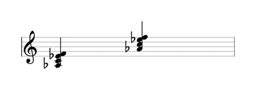 Sheet music of A flat Major sixth in three octaves (3)