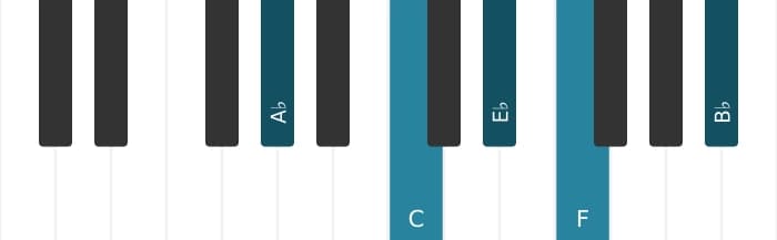 Piano voicing of chord A flat Sixth add ninth - 0