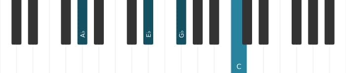Piano voicing of chord A flat Dominant seventh - 1