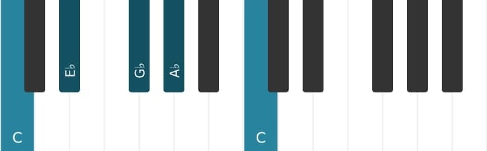Piano voicing of chord A flat Dominant seventh - 3