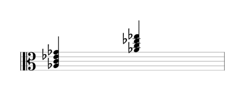 Sheet music of A flat Dominant seventh in three octaves (3)