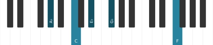 Piano voicing of chord A flat Dominant seventh add sixth - 0