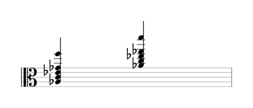 Sheet music of A flat Dominant seventh add sixth in three octaves (3)