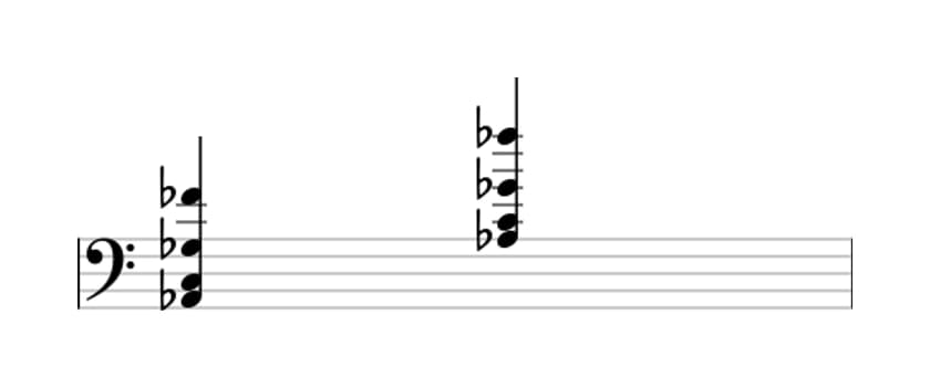 Sheet music of A flat Dominant seventh flat thirteenth in three octaves (2)