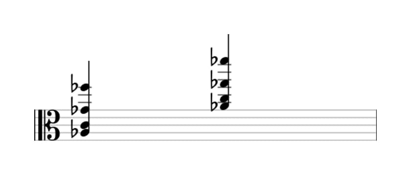 Sheet music of A flat Dominant seventh flat thirteenth in three octaves (3)