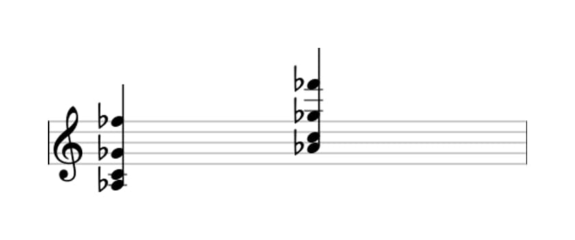 Sheet music of A flat Dominant seventh flat thirteenth in three octaves (3)