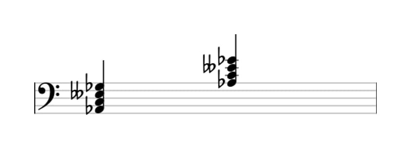 Sheet music of A flat Dominant seventh flat fifth in three octaves (2)