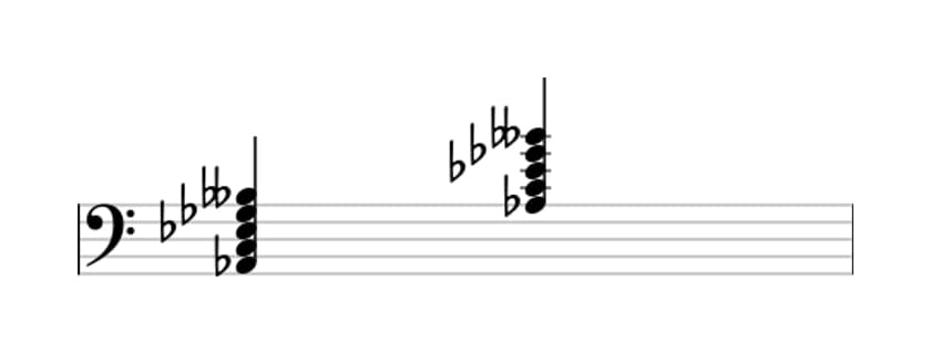 Sheet music of A flat Dominant seventh flat ninth in three octaves (2)