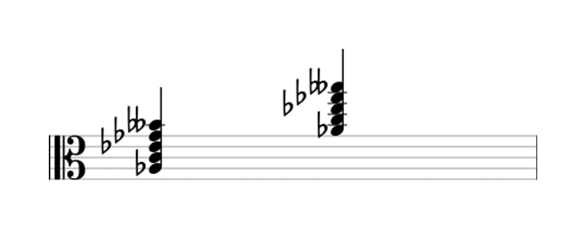 Sheet music of A flat Dominant seventh flat ninth in three octaves (3)