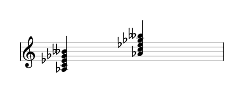 Sheet music of A flat Dominant seventh flat ninth in three octaves (3)