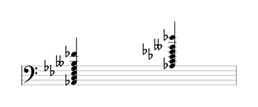 Sheet music of A flat Dominant seventh flat ninth flat thirteenth in three octaves (2)
