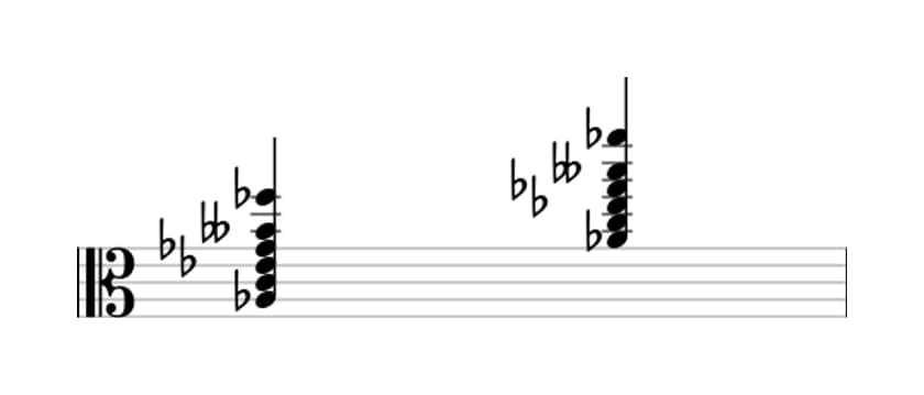 Sheet music of A flat Dominant seventh flat ninth flat thirteenth in three octaves (3)