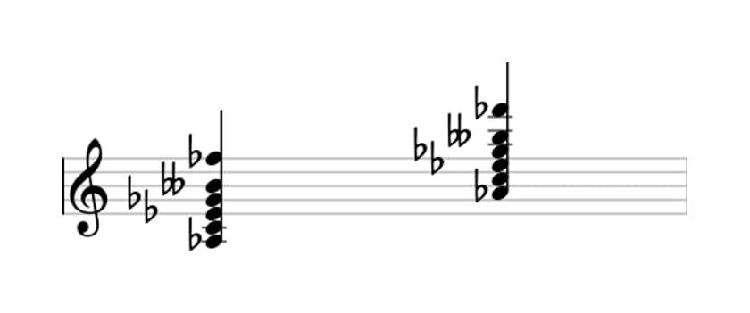 Sheet music of A flat Dominant seventh flat ninth flat thirteenth in three octaves (3)