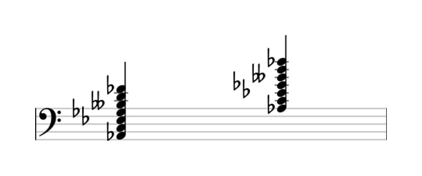 Sheet music of A flat Dominant seventh flat ninth flat thirteenth sharp eleventh in three octaves (2)