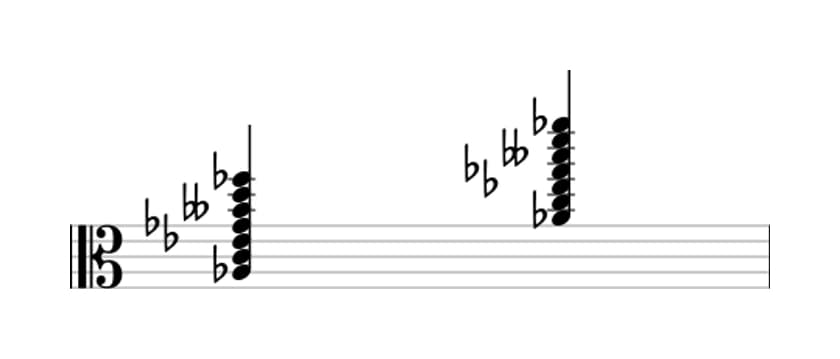 Sheet music of A flat Dominant seventh flat ninth flat thirteenth sharp eleventh in three octaves (3)