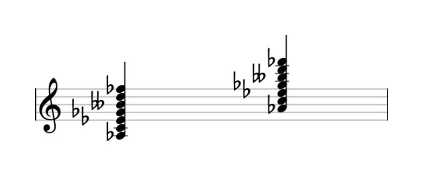 Sheet music of A flat Dominant seventh flat ninth flat thirteenth sharp eleventh in three octaves (3)