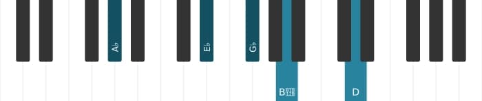 Piano voicing of chord A flat Dominant seventh flat ninth sharp eleventh - 1