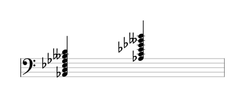 Sheet music of A flat Dominant seventh flat ninth sharp eleventh in three octaves (2)
