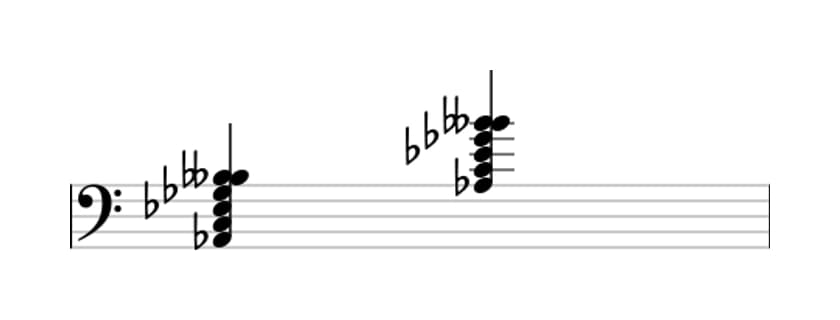 Sheet music of A flat Dominant seventh flat ninth sharp ninth in three octaves (2)