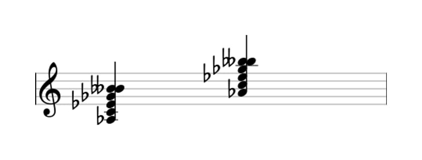 Sheet music of A flat Dominant seventh flat ninth sharp ninth in three octaves (3)