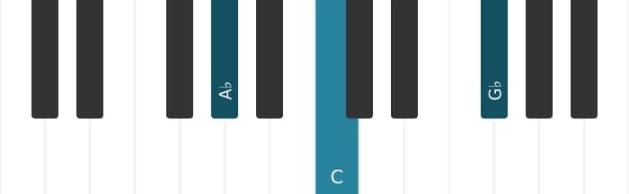 Piano voicing of chord A flat Dominant seventh no fifth - 0