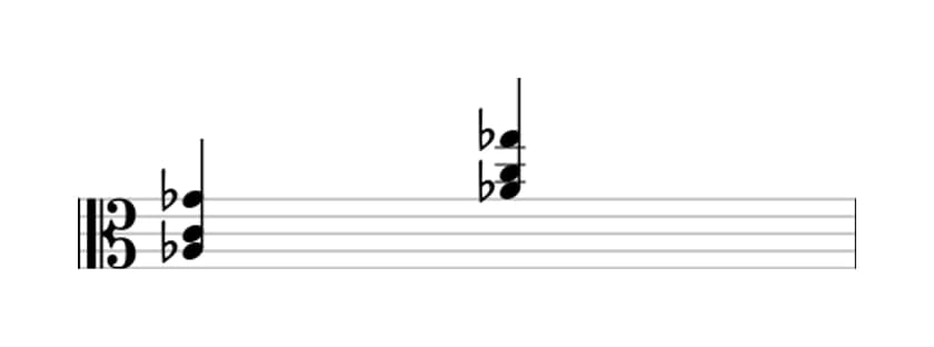 Sheet music of A flat Dominant seventh no fifth in three octaves (3)