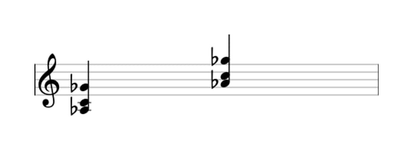 Sheet music of A flat Dominant seventh no fifth in three octaves (3)