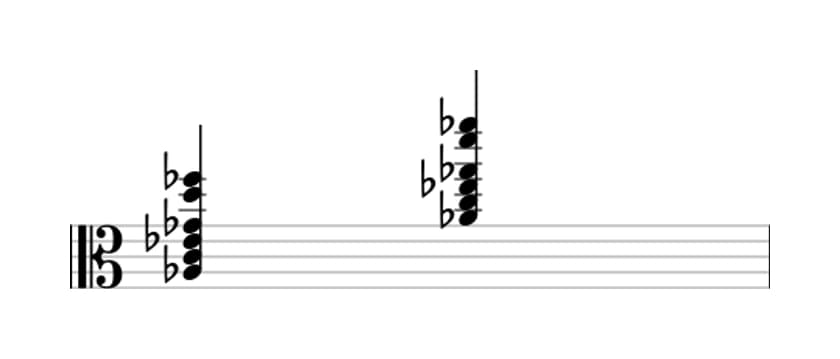 Sheet music of A flat Dominant seventh sharp eleventh flat thirteenth in three octaves (3)