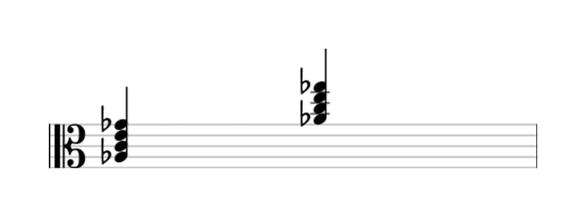 Sheet music of A flat Dominant seventh sharp fifth in three octaves (3)